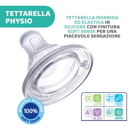 TETTARELLA 4m+ Flusso Veloce Silicone Perfect 5 (2 pz) - Capriccio Baby