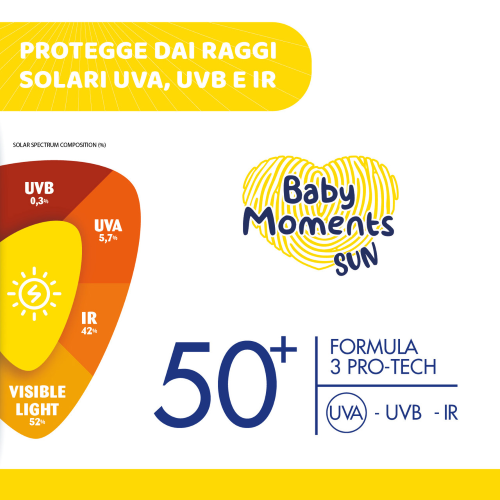 Baby Moments SUN - Crema Solare SPF 50+ - Capriccio Baby