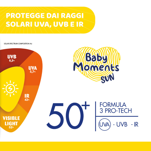 Baby Moments SUN - Latte Solare Spray - Capriccio Baby