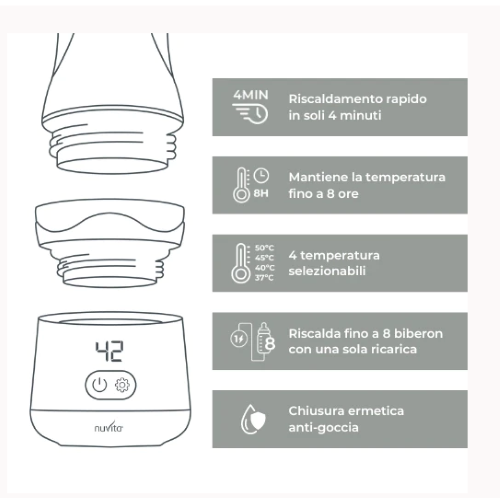 Warm'n'Go Scaldabiberon portatile universale - Capriccio Baby