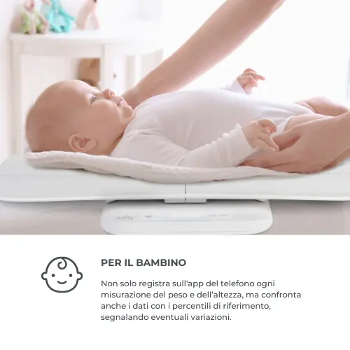 Bilancia Neonati E Gravidanza - PrimiPesi Mum & Baby - Capriccio Baby