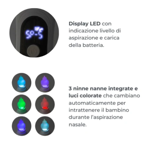 Aspiratore nasale Elettrico ricaricabile - Capriccio Baby