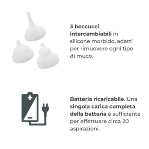 Aspiratore nasale Elettrico ricaricabile - Capriccio Baby