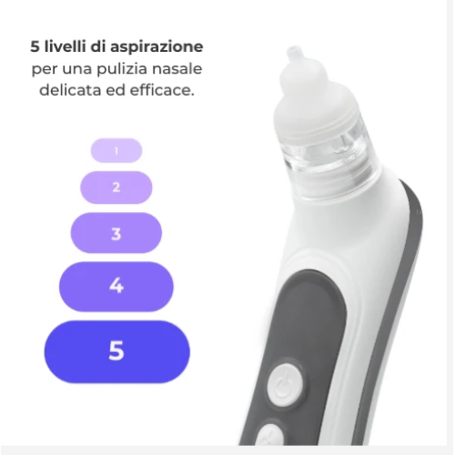 Aspiratore nasale Elettrico ricaricabile - Capriccio Baby